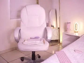 Chaturbate Private Sex Chat of issabellarodriguez