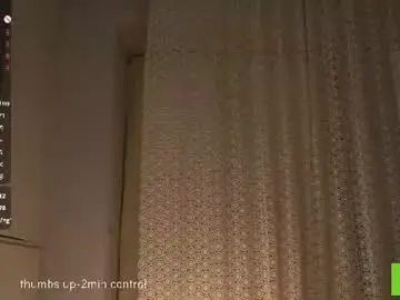 Chaturbate Sex Chat of cinacandy