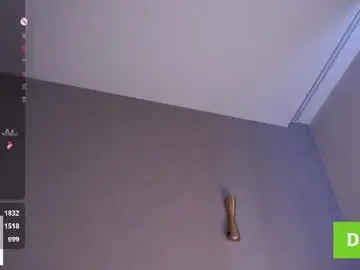Chaturbate Nude Webcam of cinacandy