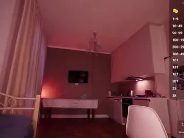 Chaturbate Sex Chat of euphoriasu