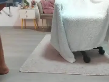 Chaturbate Private Sex Chat of holly_wood18
