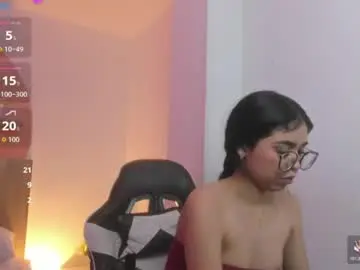 Chaturbate Nude Webcam of sofi_alix