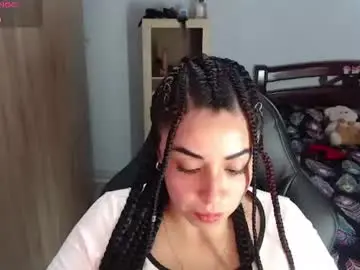 Chaturbate Adult Webcams of atena_messy
