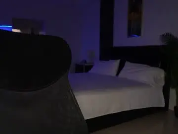 Chaturbate Adult Webcam of missksavage