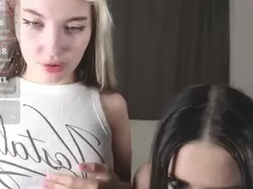 Chaturbate Free Porn Cam of yourlittlestar33