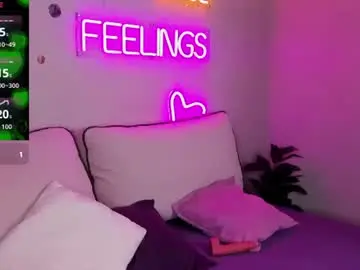 Chaturbate Sex Chat of luccy_mullinss