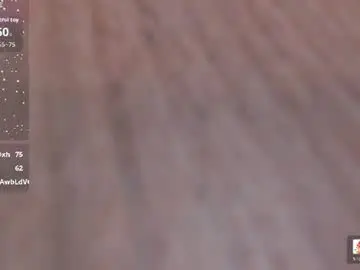 Chaturbate Adult Webcam of luccy_mullinss
