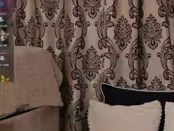 Chaturbate Free Porn Cam of kendallbliss