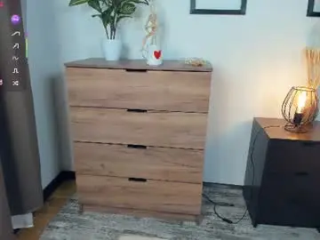 Chaturbate Sex Cam of sellectorry
