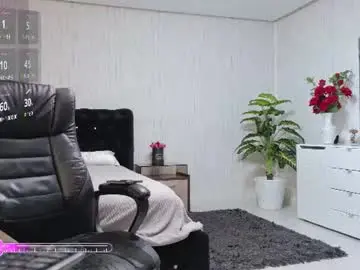 Chaturbate Watch Live Sex Cams of xxsecretdesirexx