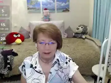 Chaturbate Adult Webcam of hot_woman00