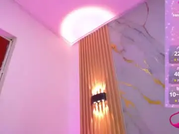 Chaturbate Live Porn of kinkster_dolls
