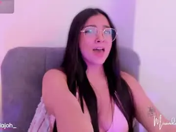 Chaturbate Adult Webcam of mirandajohnson_
