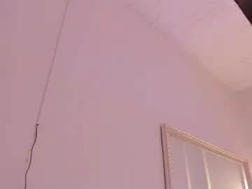 Chaturbate Free Live Porn of amykord