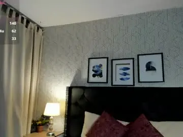 Chaturbate Live Porn of sophie__blare