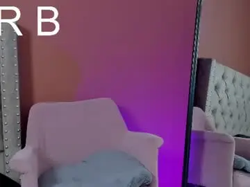 Chaturbate Private Sex Chat of lizumi_