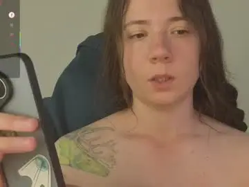 Chaturbate Sex Chat of sexy_b0rsch