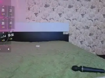 Chaturbate Free Porn Cam of angel_elis_