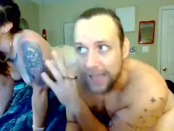 Chaturbate Private Sex Chat of bentleyb720