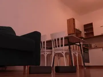 Chaturbate Adult Webcams of sharlin_13