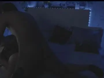 Chaturbate Best Webcam of wetchemistry
