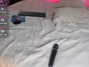 Chaturbate Watch Live Sex Cams of ramonaa_gold