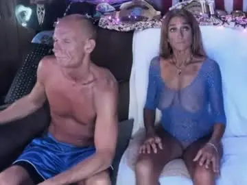 Chaturbate Best Webcam of shannahand420