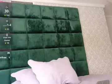Chaturbate Best Webcam of elektradoll1