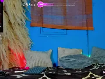 Chaturbate Nude Webcam of abril_bailey