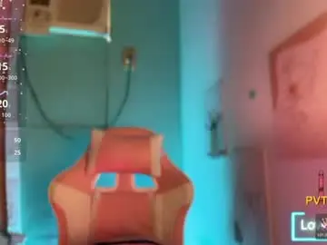 Chaturbate Live Porn of im_your_sexy_wifexxx