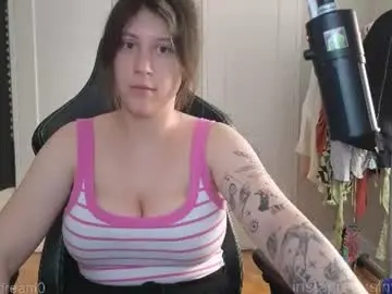 Chaturbate Best Webcam of alexa_dream