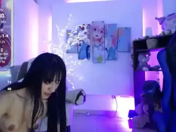Chaturbate Private Sex Chat of dolceclown66