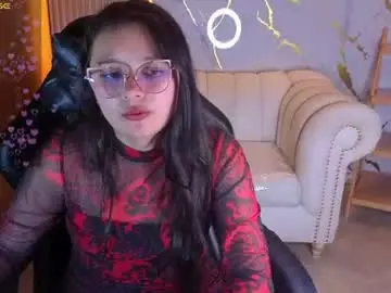 Chaturbate Adult Webcam of honeydoll_tf