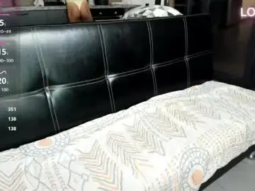 Chaturbate Nude Webcam of elizsweet
