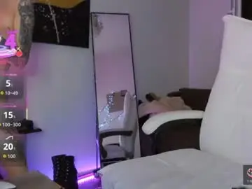 Chaturbate Adult Video Chat of goddessnyxluxuria