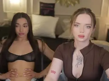 Chaturbate Private Sex Chat of anabel054