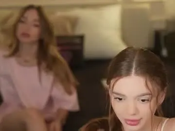 Chaturbate Live Porn of anabel054