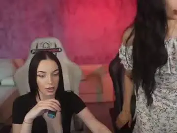 Chaturbate Sex Cam of anabel054