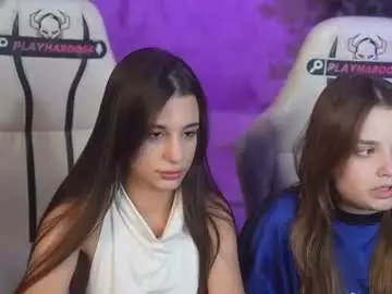 Chaturbate Best live sex cam show of anabel054
