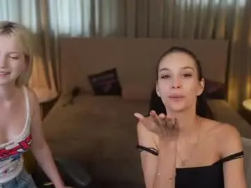 Chaturbate Live Sex Cam of anabel054