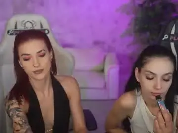 Chaturbate Free Live Porn of anabel054