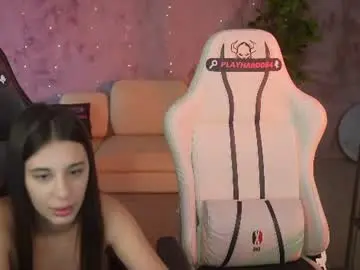 Chaturbate Free Live Porn of anabel054