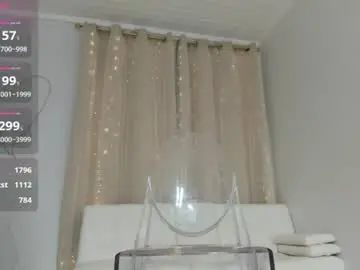 Chaturbate Best live sex cam show of mikmagik