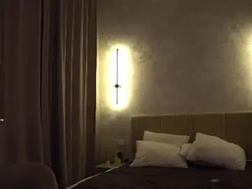 Chaturbate Nude Webcam of libbyshepard
