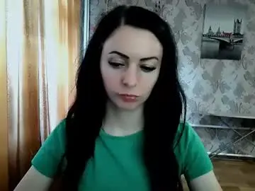 Chaturbate Best Webcam of shy_cat_candy