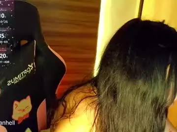 Chaturbate Adult Webcams of r0ttenangel