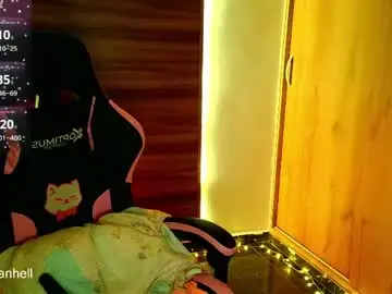 Chaturbate Adult Webcam of r0ttenangel