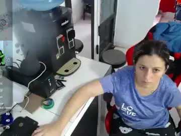 Chaturbate Adult Webcams of allisonbaby_