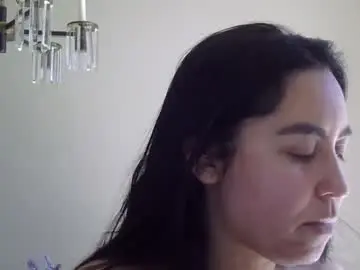 Chaturbate Free Porn Cam of heatwavee