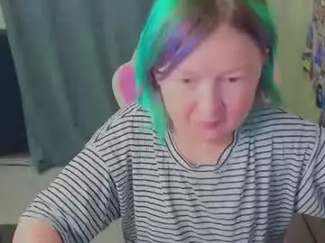 Chaturbate Private Sex Chat of mia_ferd